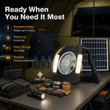 The Ultimate 3-in-1 Survival Tool: Solar Fan, LED Light, and Mosquito Repellent