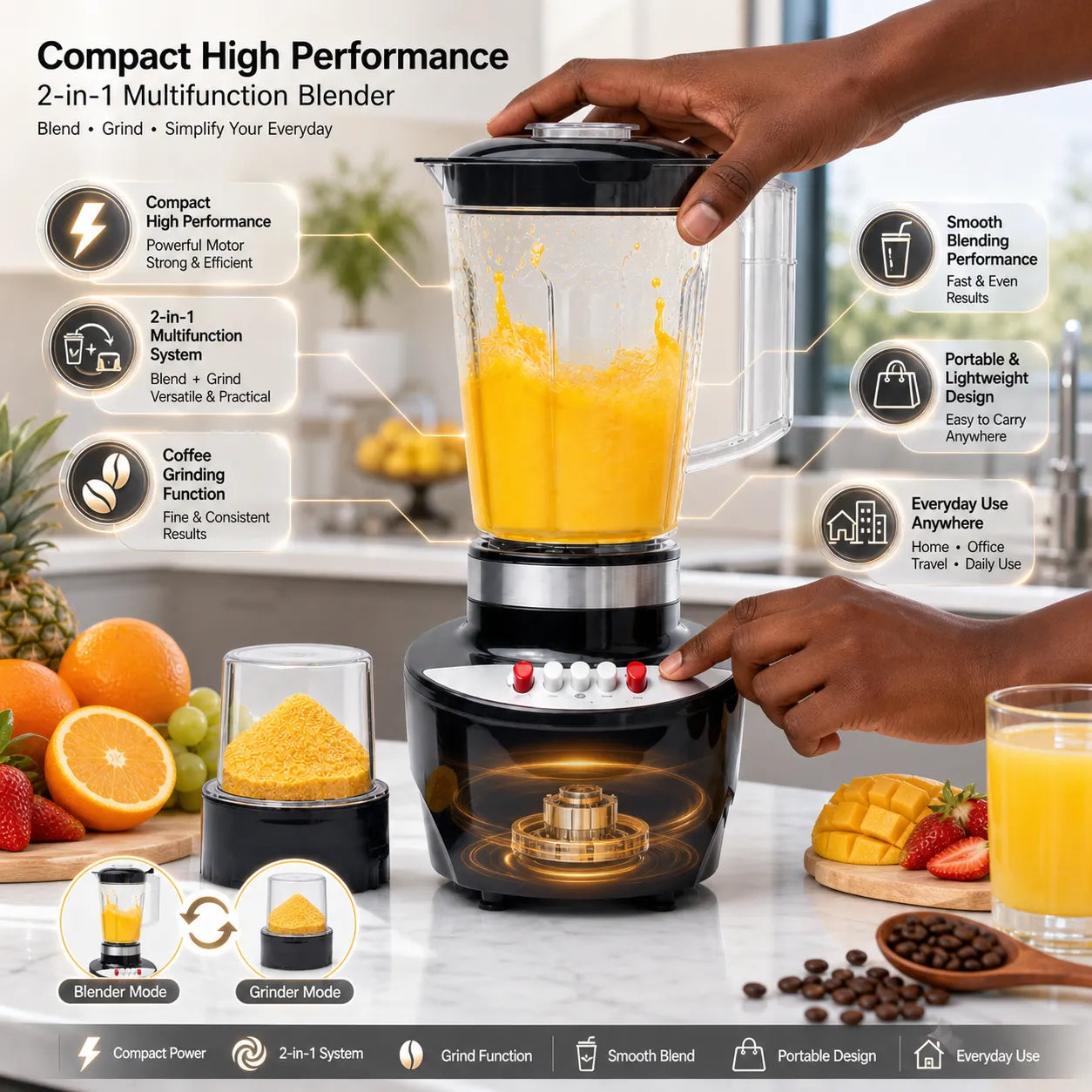 Sovio 2in1 Multi-Purpose Small Blender 1.5l - 3 Speeds