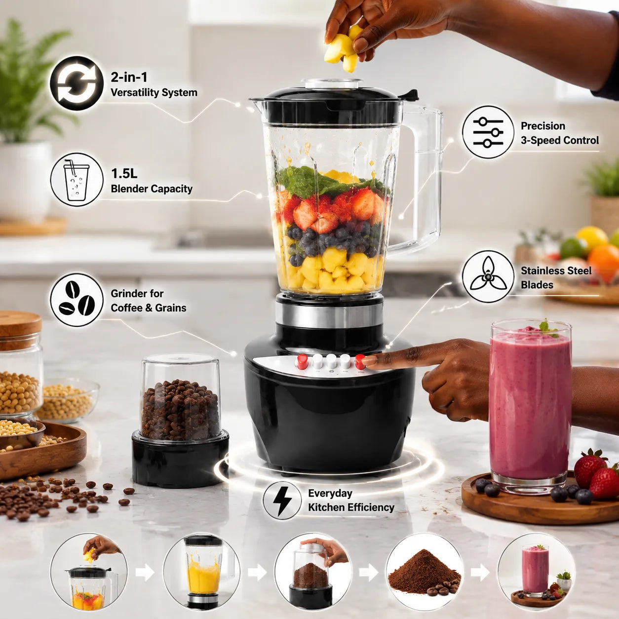 Sovio 2in1 Multi-Purpose Small Blender 1.5l - 3 Speeds