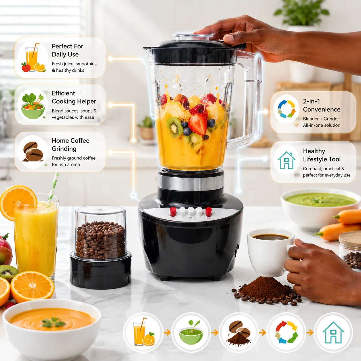 Sovio 2in1 Multi-Purpose Small Blender 1.5l - 3 Speeds