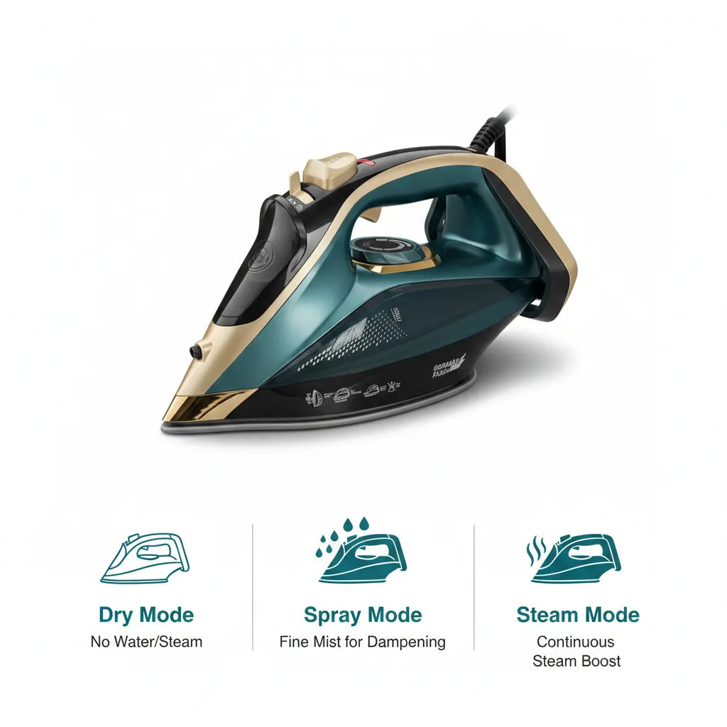 German plus 2400w steam iron – Powerful, Efficient & Safe Ironing for Perfect Clothes