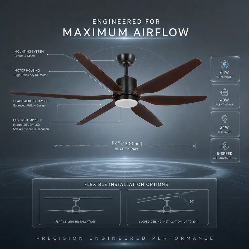 Suming 54" LED Ceiling Fan with Remote Control – 6-Speed & 3-Color Light