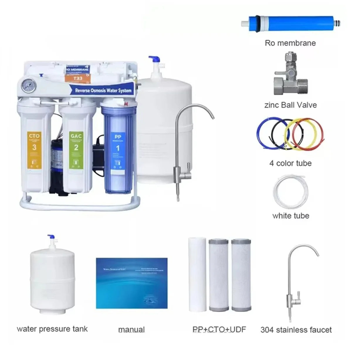 Premium 5-Stage Reverse Osmosis (RO) Water Filtration System – Advanced Under-Sink Drinking Water Purifier
