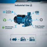 💦 Mastering Water Pumps: Complete Guide to Types, Uses & Expert Maintenance