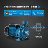 💦 Mastering Water Pumps: Complete Guide to Types, Uses & Expert Maintenance