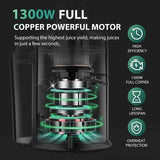 Minmax 4-in-1 Electric Blender – Juice Extractor, Grinder & Chopper