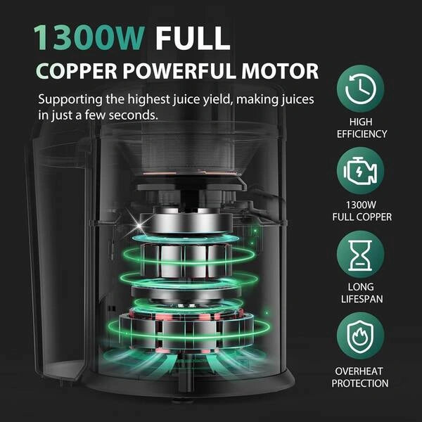 Minmax 4-in-1 Electric Blender – Juice Extractor, Grinder & Chopper