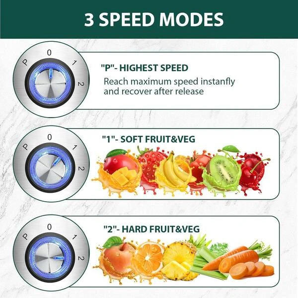 Minmax 4-in-1 Electric Blender – Juice Extractor, Grinder & Chopper