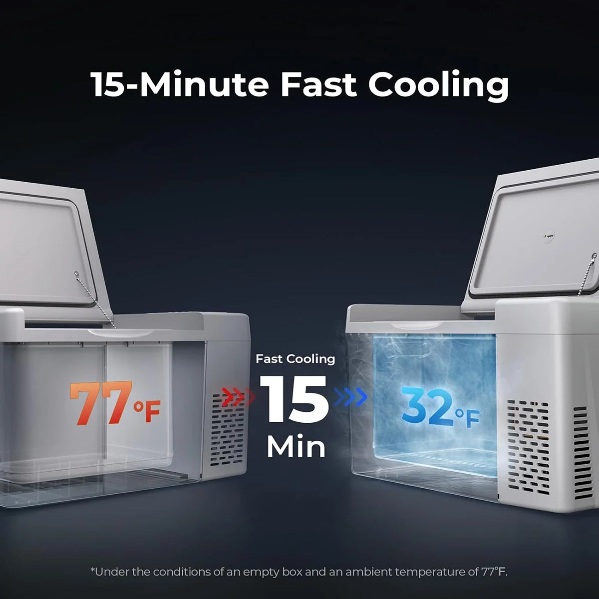 25L Portable Car Refridgerator –Dual Function Cooler & Warmer for Vehicles, Camping, Travel & Outdoor Use