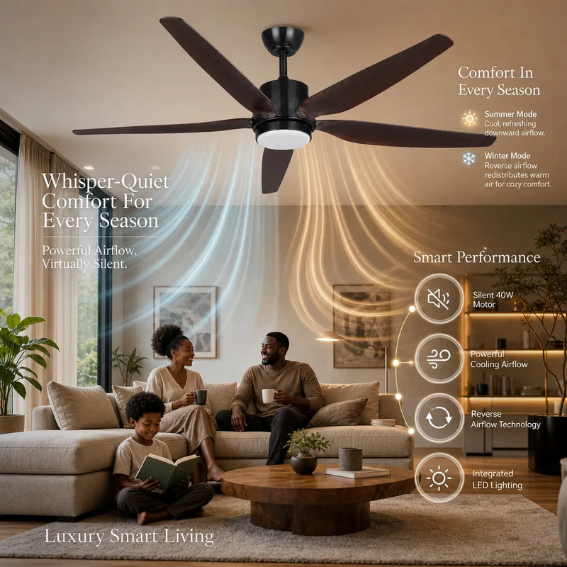 Suming 54" 5-Blade LED Ceiling Fan with Remote Control – 6-Speed, 3-Color Light & Winter Mode