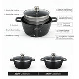 LEFON 10PCS Granite Cookware Set – Nonstick, Durable & Elegant Kitchen Essential
