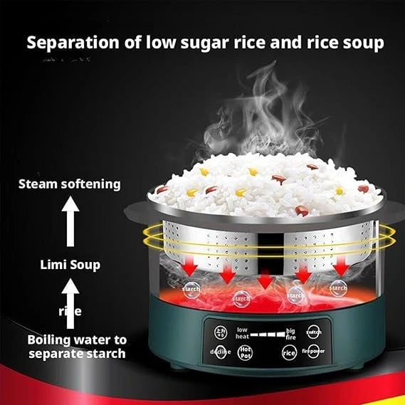 Glass Electric Rice Cooker & Steamer – Multi-Function Smart Cooker with Stainless Steel Drain Plate & Touch Control Panel