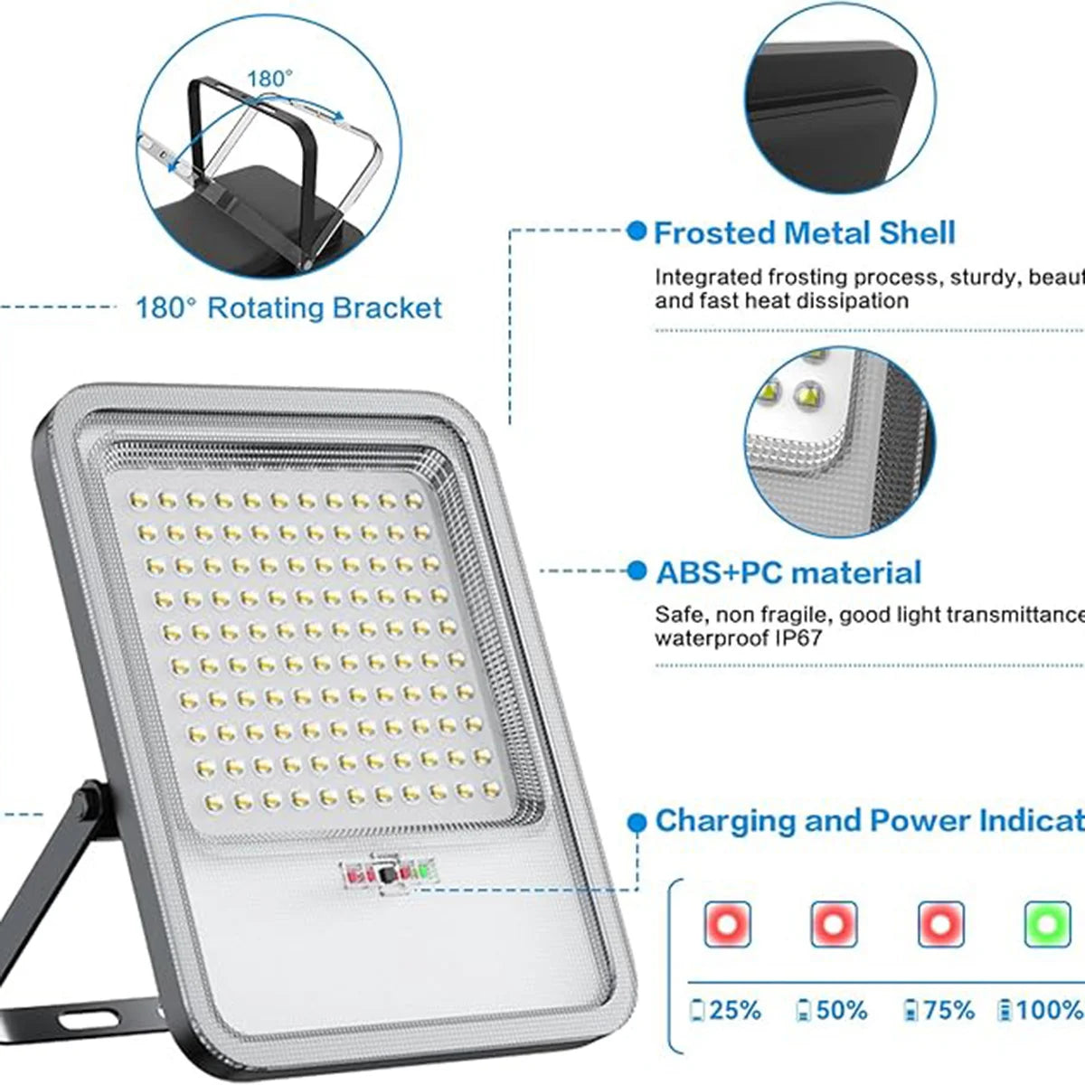 Dual Head Solar Flood Light with Remote – Ultra-Bright, Energy-Efficient & Weatherproof Lighting
