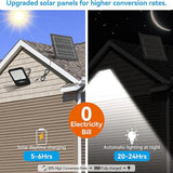 Dual Head Solar Flood Light with Remote – Ultra-Bright, Energy-Efficient & Weatherproof Lighting