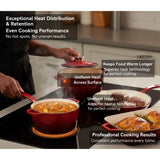 Heavy-Duty Cast Iron Cookware 11-Piece Set – Pre-Seasoned Non-Stick Ultimate Cooking Kit