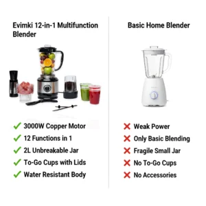 comparison