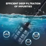 Evimki Car Washing Gun