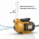 1HP INGCO Water Pump (5) 1HP INGCO Water Pump