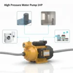 1HP INGCO Water Pump (9) 1HP INGCO Water Pump